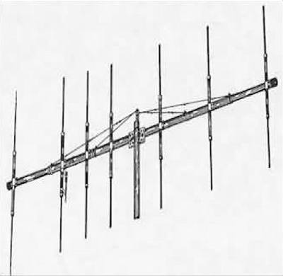 yagi beam