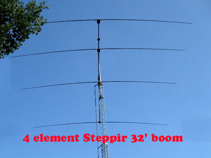 “steppir