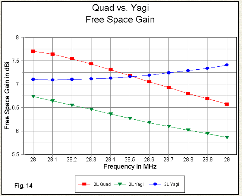 ?yagi
