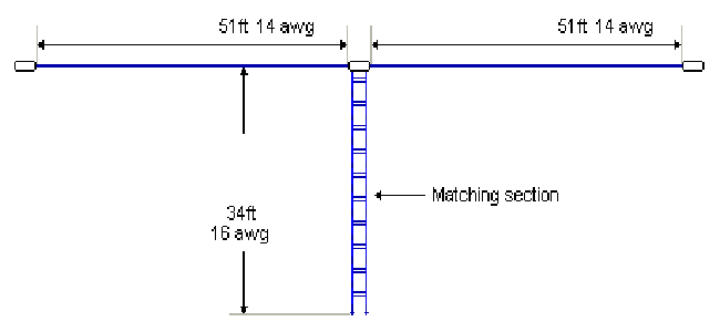 g5vr antenna
