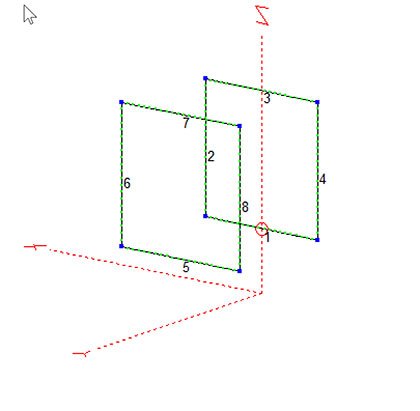 what a cubical quad looks like