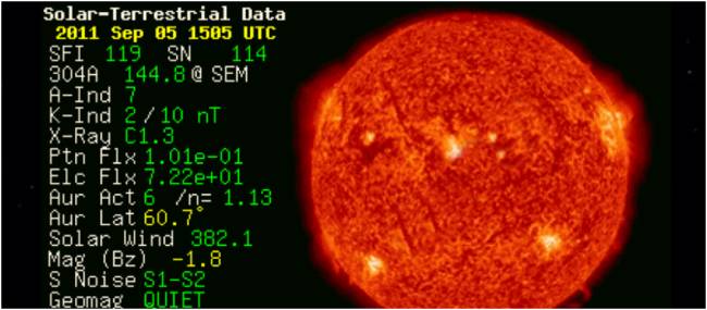 space weather