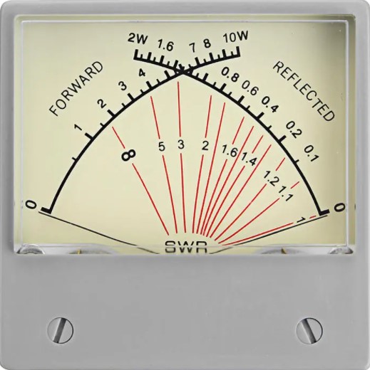 SWR meter