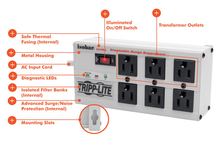 tripplite